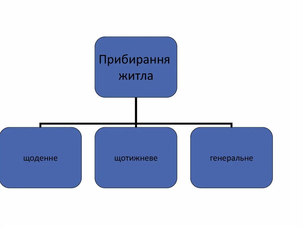 Тип членистоногие классификация. Ветви власти. систематика членистоногих. ветки власти. систематика типа членистоногие.