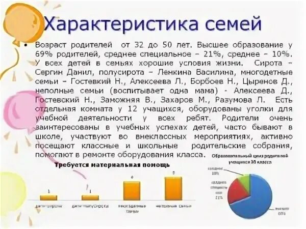 Характеристика на семью