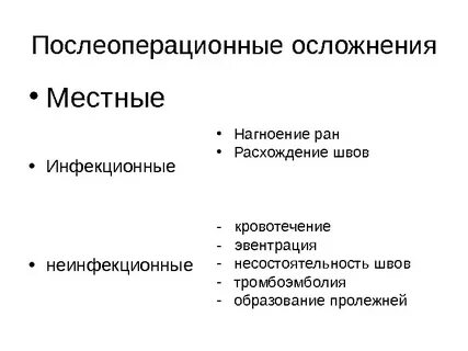 Осложнения после системы