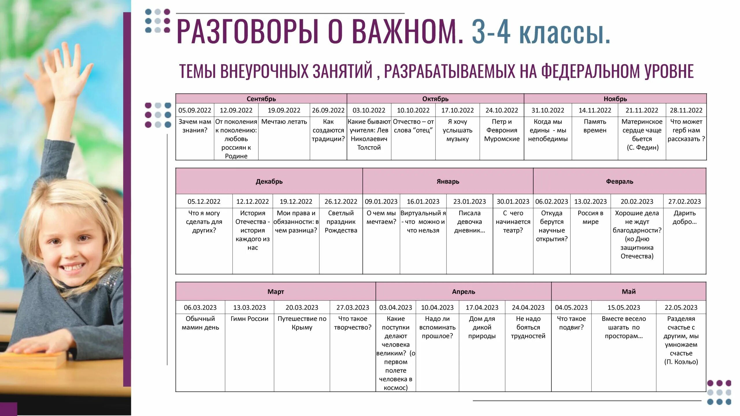 Разговоры о важном 26.02 2 класс. Тема занятия. Разговоры о важном 1 класс темы. Разговоры о важном в школе программа. Разговоры о важном темы занятий.