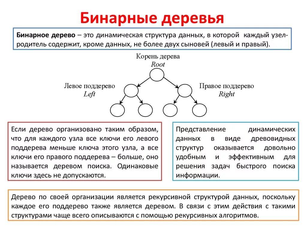 Что называют большими данными