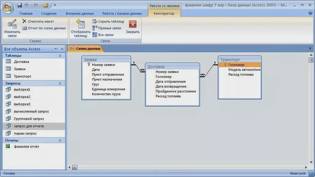 Схема данных в MS access позволяет. Структура база данных авто access. База данных логистика схема данных аксес. Схема данных БД access.
