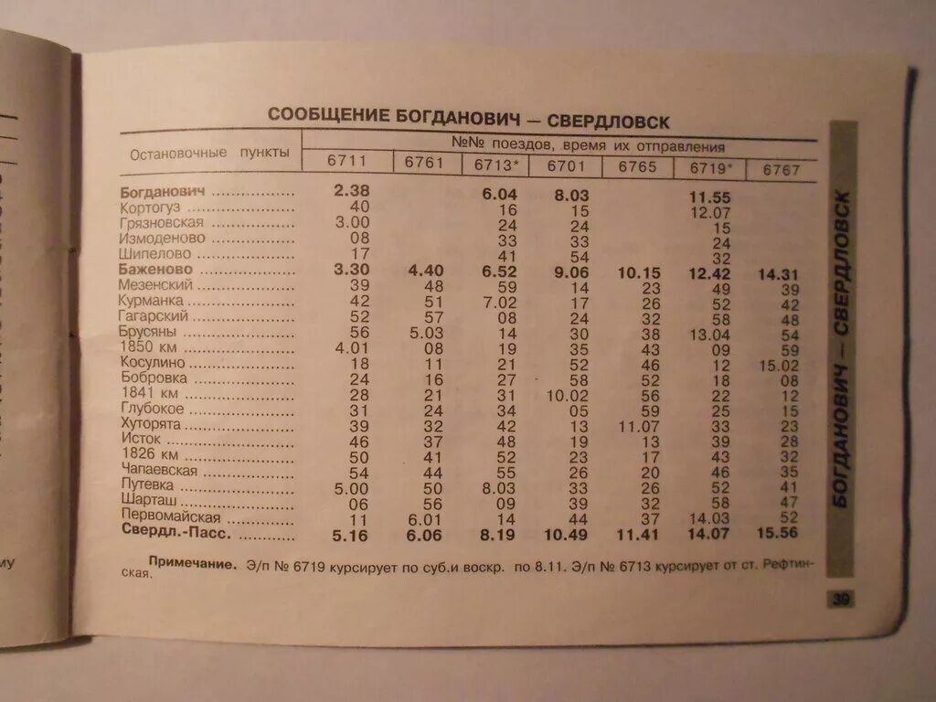 Виз шарташ расписание. Виз шарташ расписание