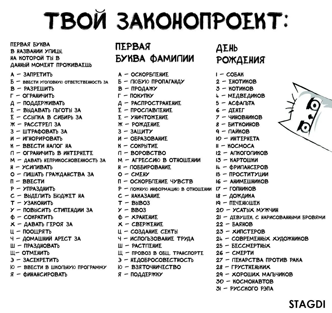 Придумать закон. Выдуманные законы. Какой закон можно придумать. Придумать название страны.