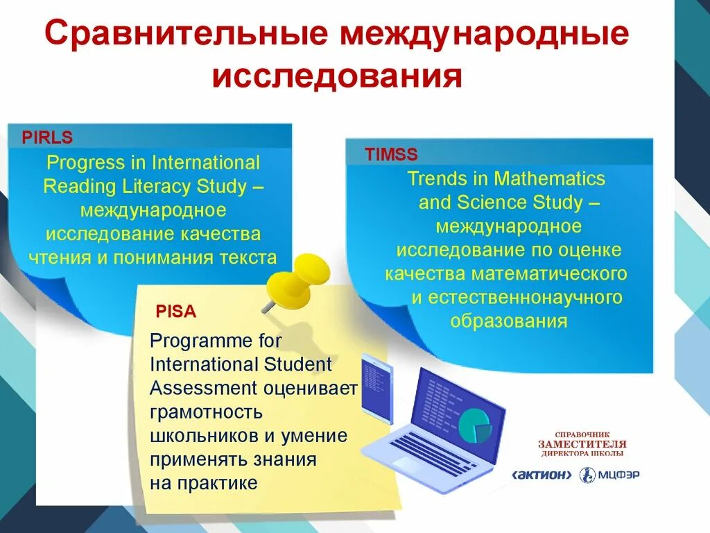 Международные сопоставительные исследования. Международные сравнительные исследования качества образования. PIRLS Международное исследование. Международные сравнительные исследования PIRLS, Pisa.. Исследовательских работы сравнение