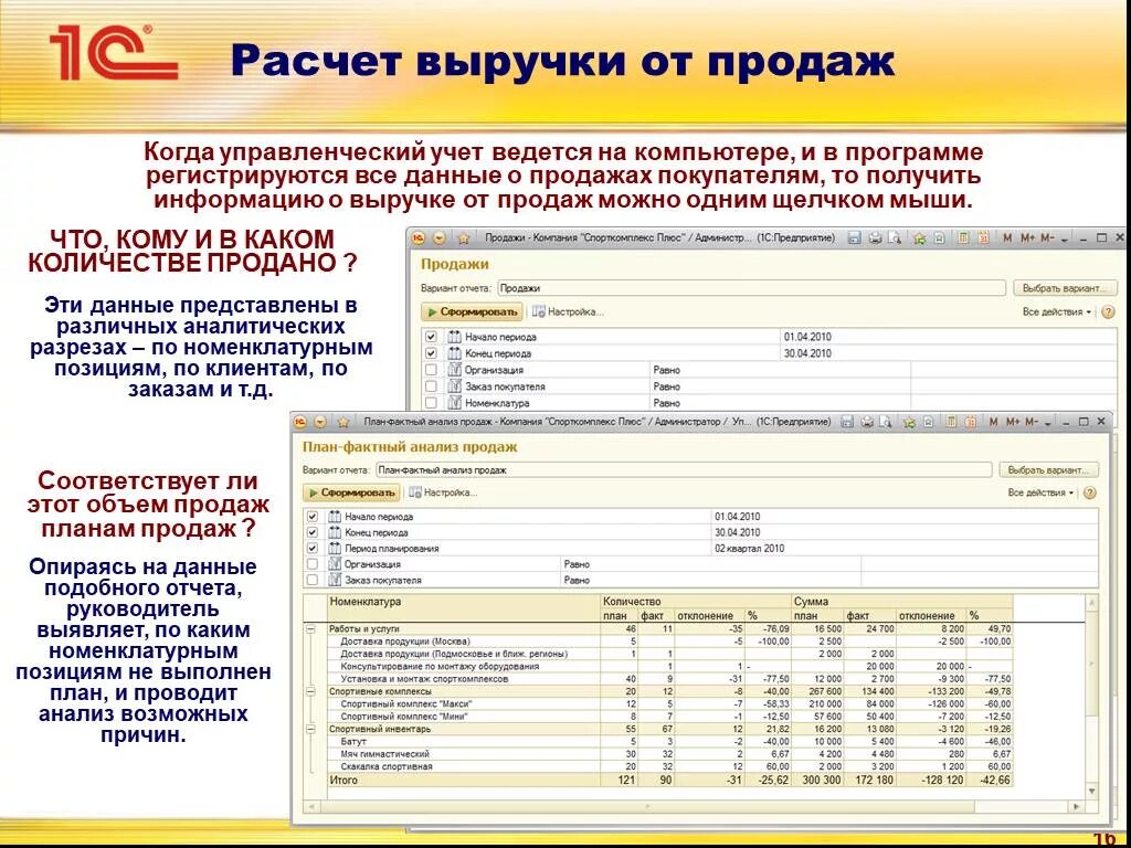 План продаж для презентации. Калькуляция выручки. Расчет выручки от продаж. Рассчитать план продаж. План по продажам выручка