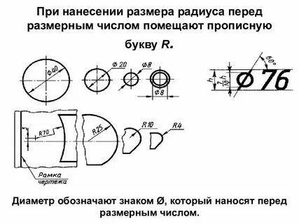 Диаметр обозначение буквой