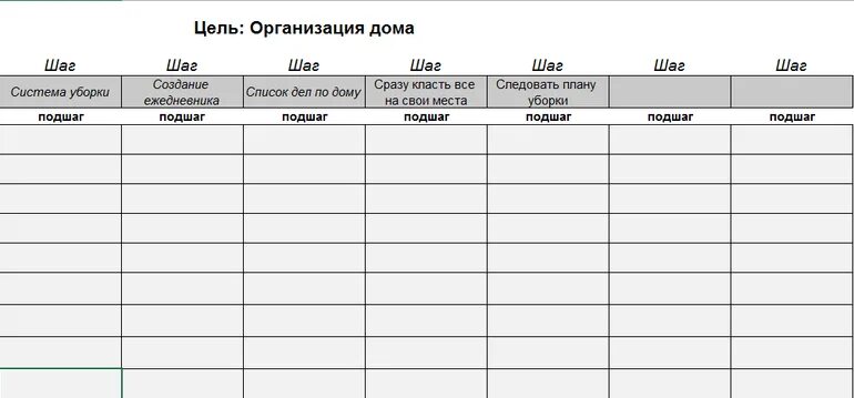 Цели на месяц. Список планов на год шаблон. СТО планов на год. Планы на год.