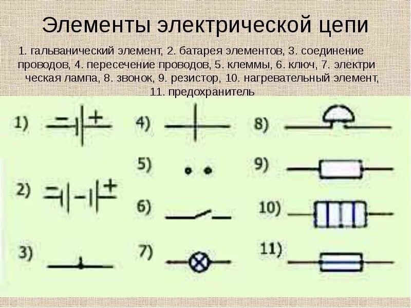 На схеме батарея: Батарейки в электрических цепях Сруб Всем! - Строительство дер