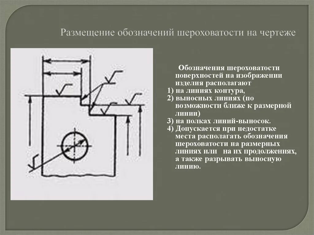 Шероховатость отверстия 20 мм. Шероховатость поверхности металла. Направление неровностей шероховатости поверхности. Примеры обозначения шероховатости. Старое обозначение шероховатости