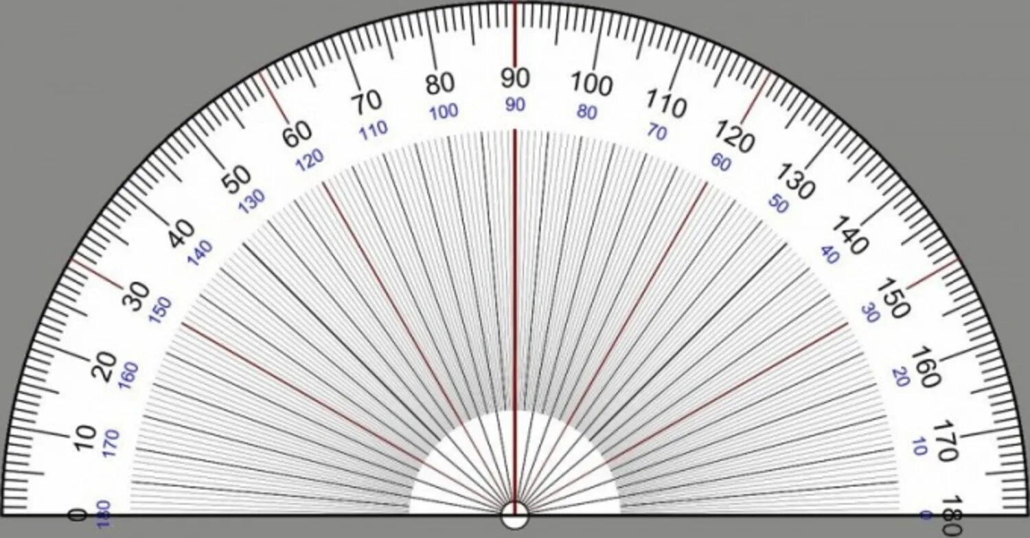 Плотный градус. Транспортир трафарет. Трафарет транспортира с градусами. Линейка с градусами. Макет транспортира.