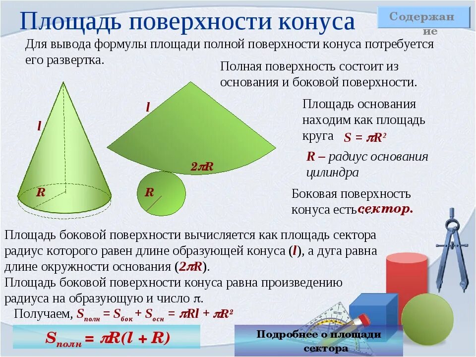 Площадь поверхности конуса. Площадь поверхности конуса формула. Формула полной площади конуса. Вывод формулы полной поверхности конуса.