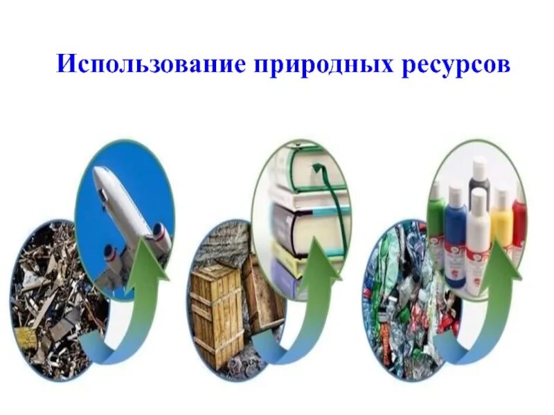 Проблемы освоение природных ресурсов. Природных ресурсов. Эксплуатация природных ресурсов. Пользование природными ресурсами. Проблемы связанные с освоением природных ресурсов.