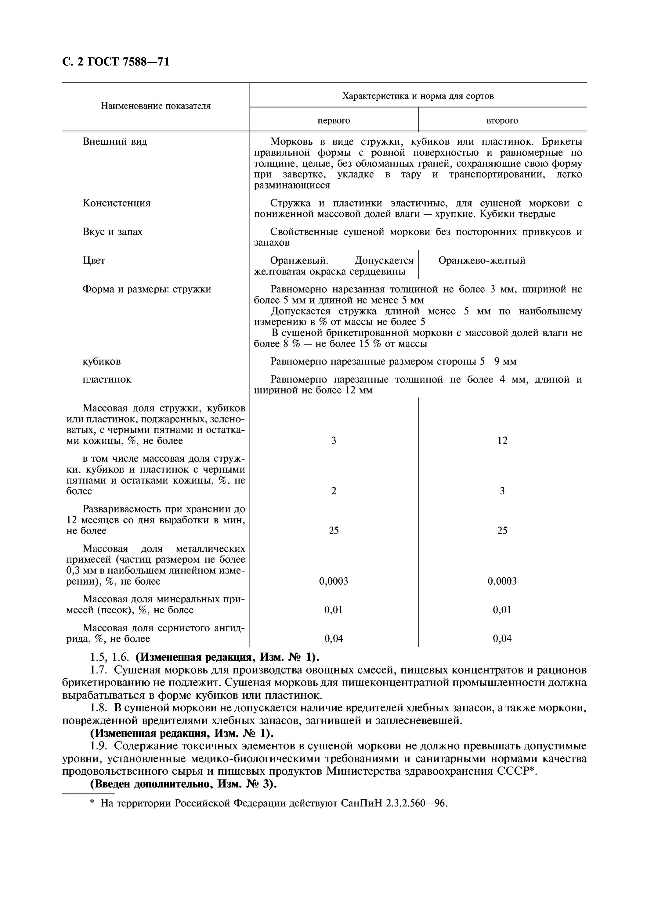 Гост рф 2015. ГОСТ 32284-2013 морковь столовая свежая. Спецификация морковь свежая. Цвет моркови по ГОСТУ. ГОСТ 32284-2013.