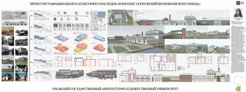 Проект научное наследие