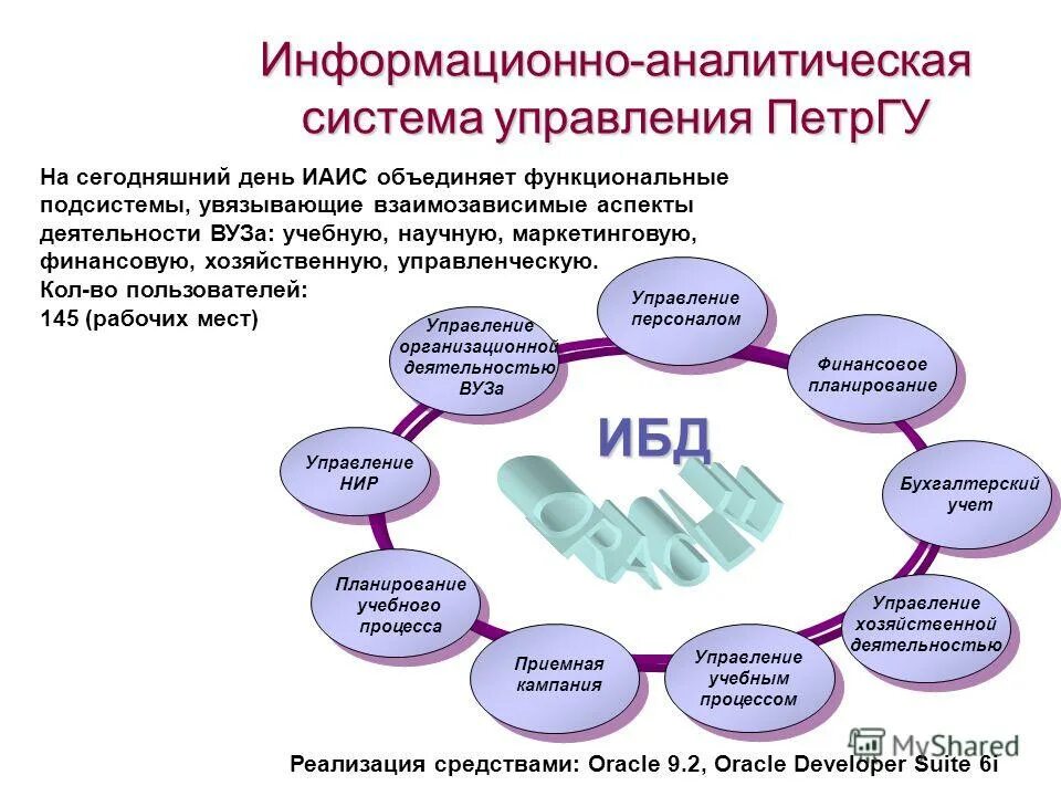 Информационно аналитические и методические. Информационно-аналитическая система. Структура информационно аналитической системы. Информационно-аналитическая система (ИАС). Структура информационной аналитической системы.