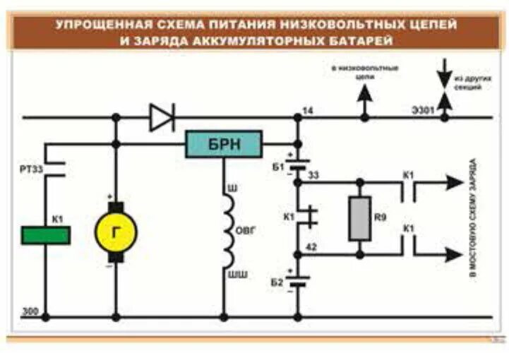 Цепь низкого напряжения включает. Цепь низкого напряжения. Батарея питания на схеме. Источник питания низковольтных цепей электровоза. Схема зарядного устройства аккумуляторной батареи электровоза.