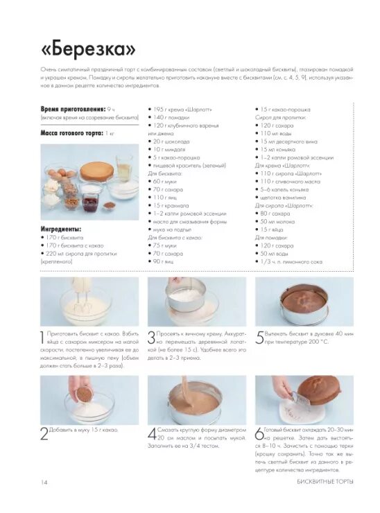 Знаменитый саратовский калач. Калач что это такое презентация. Вкусно по госту. Калач рецепт по госту. Визитки хлебобулочные изделия.