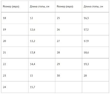 40 размер стелька в см
