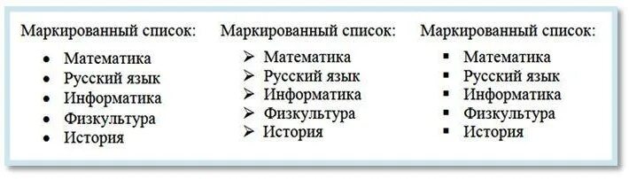 Названия списков в информатике. Нумерованный список и маркированный список образец. что такое маркированный список информатика 7 класс. маркерированныйсписок. примеры маркированных списков.