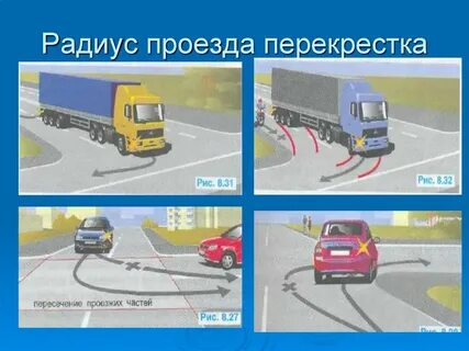 Презентация водные дороги и перекрестки