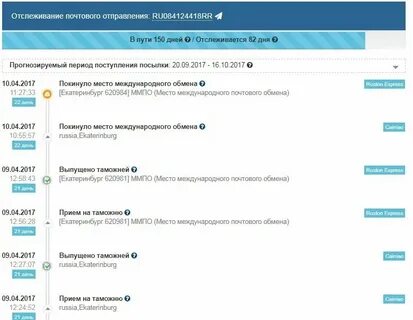 Индекс екатеринбург рассветная