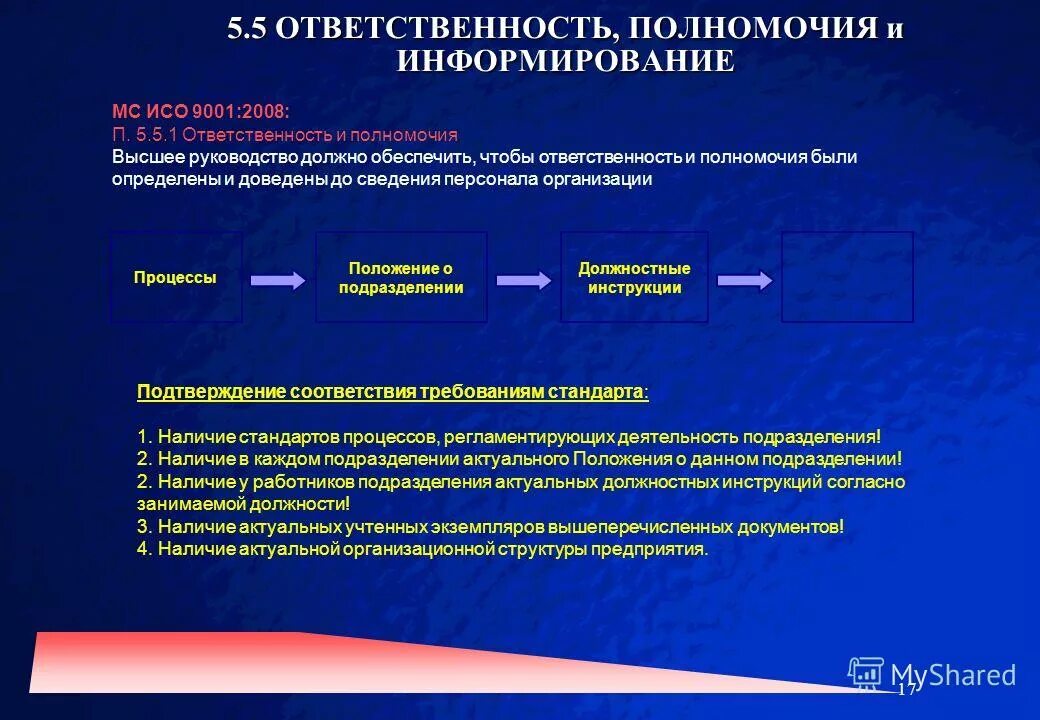 Должностная смк. Представитель руководства по качеству ИСО 9001 2015. Ответственные в ИСО 9001. Соответствие полномочий и ответственности. Полномочия и ответственность.