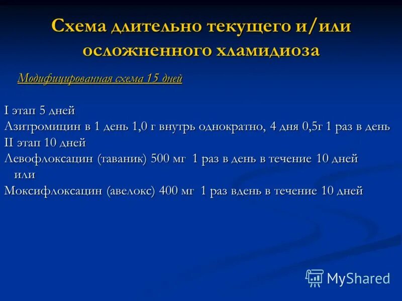 Хламидии лечение препараты. Хронический хламидиоз схема лечения. Лечение хламидиоза у женщин препараты схема лечения. Схема терапии хламидиоза. Лечение хламидий у мужчин препараты схема лечения.