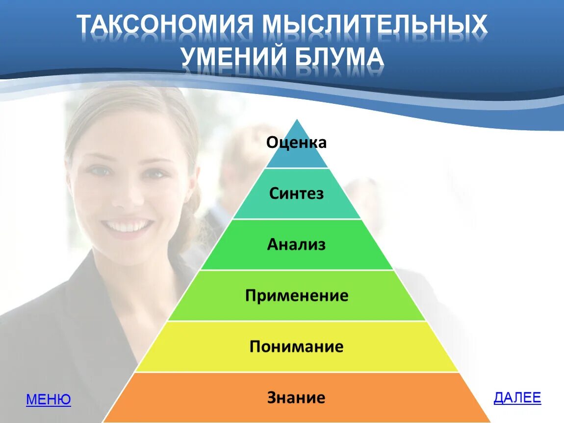 Учитель использует таксономию блума при оценивании учащихся