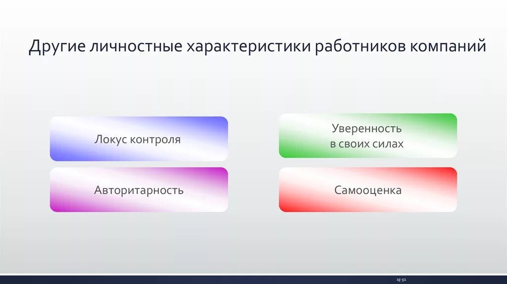 Локус контроля. Локус контроля в психологии. Внешний и внутренний Локус контроля. Локус контроля и самооценка. Человек с внутренним локусом контроля