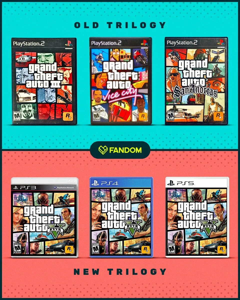 Gta trilogy definitive купить. Grand Theft auto: Trilogy Pack. Grand Theft auto: the Trilogy - the Definitive Edition. Grand Theft auto the Trilogy ps4. GTA the Trilogy ps3.