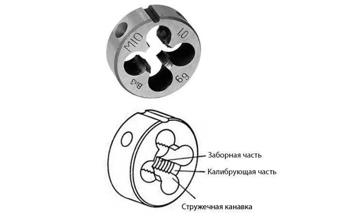 Как убрать плашку