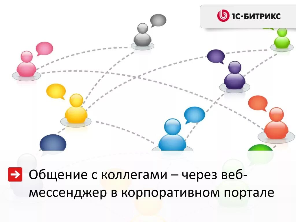 Мессенджер для сотрудников компании. Корпоративный мессенджер. коммуникации в мессенджерах. мессенджеры для общения. корпоративный мессенджер express.