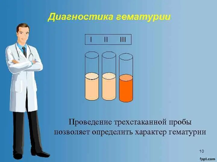 Трехстаканная проба мочи. Гематурия трехстаканная проба. Методика проведения трехстаканной пробы. Трехстаканная проба мочи методика проведения. Лабораторная диагностика гематурии.