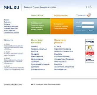 Рейтинг кадровых агентств