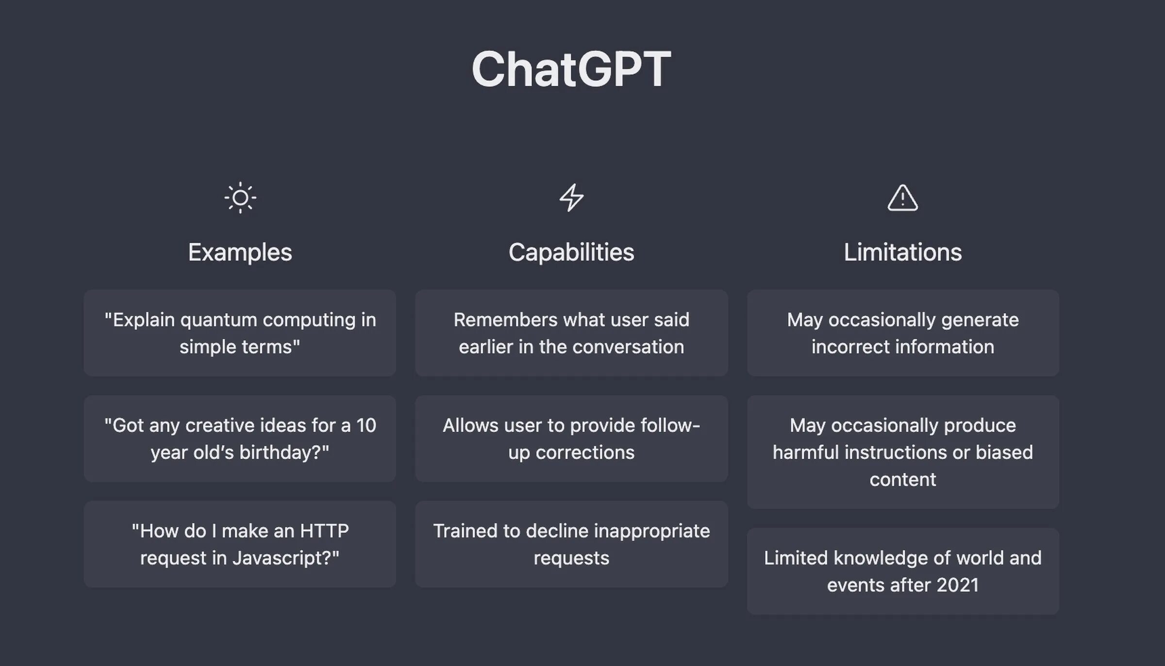 Гпт чат на русском языке. Chatgpt нейросеть. Chatgpt OPENAI. Chatgpt Интерфейс. Chatgpt chat.