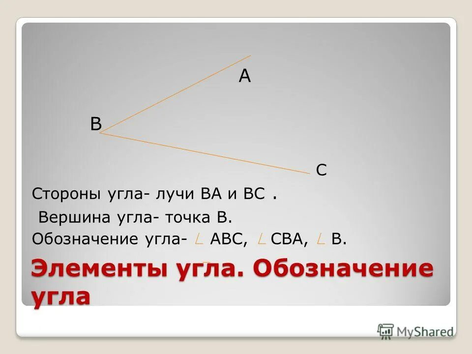 Обозначение угла. Угол обозначение углов. Угол и его элементы. Угол обозначение угла элементы угла.