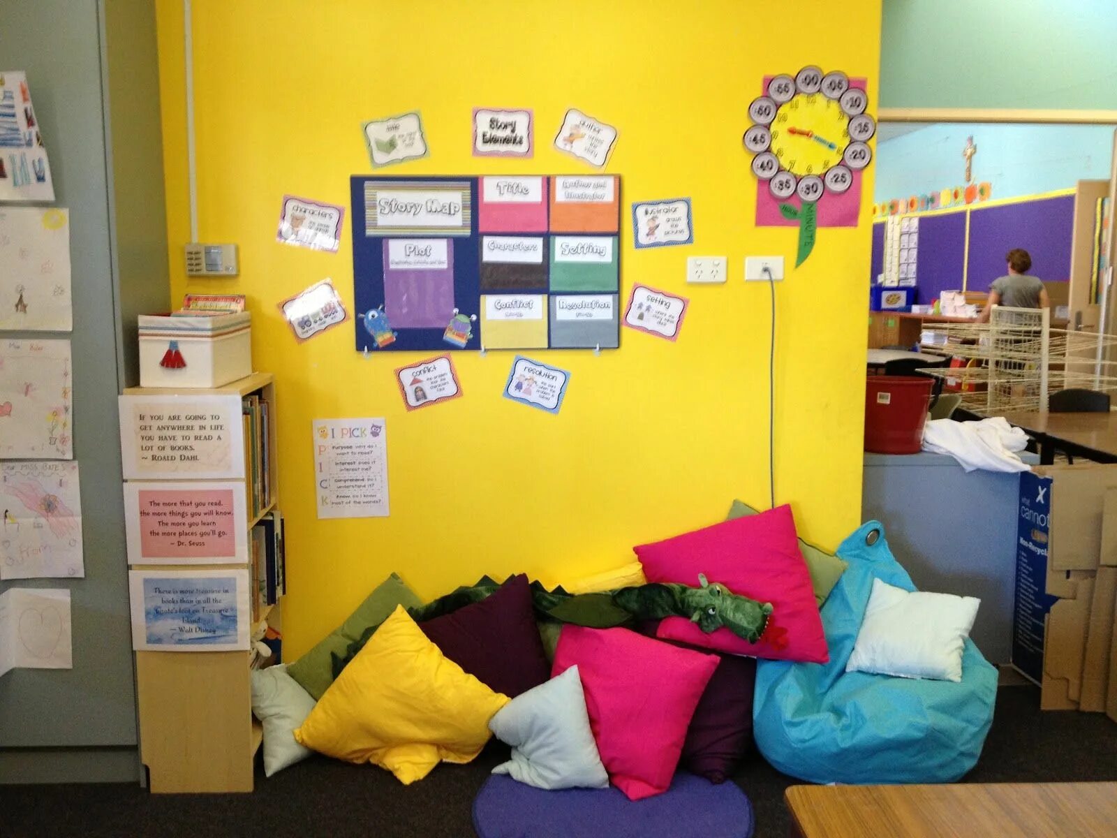 Classroom Corner. Classroom reading Corner. Kindergarten reading Corners. Classroom ideas. Reading corner