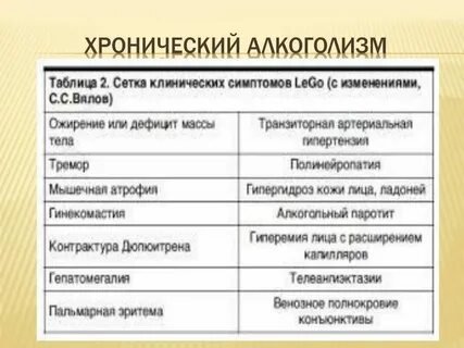 Признаки если парень