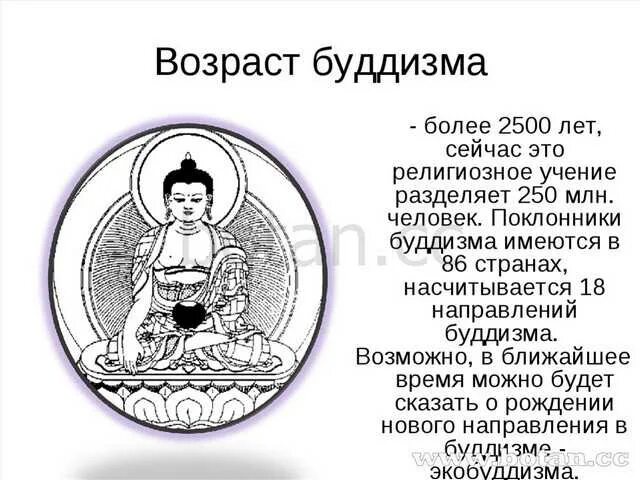 Как российские власти относились к буддистам. Будда буддизм Зарождение религии. Буддизм презентация. История возникновения буддизма.