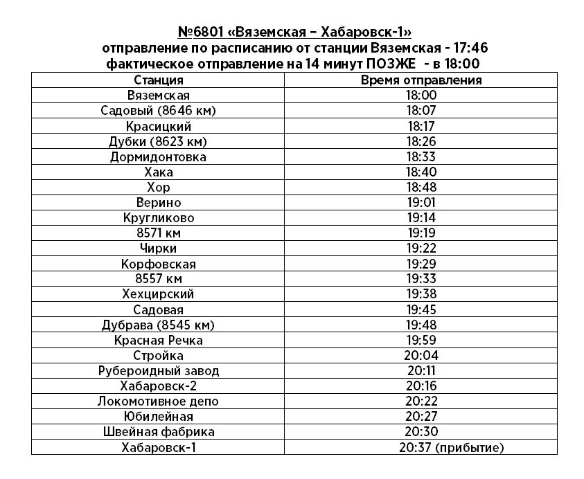 Расписание электричек хабаровск. Расписание электричек волочаевка 1. Остановки электрички хабаровск вяземский до садовой. Расписание автобусов биробиджан. Расписание автобусов вельск.