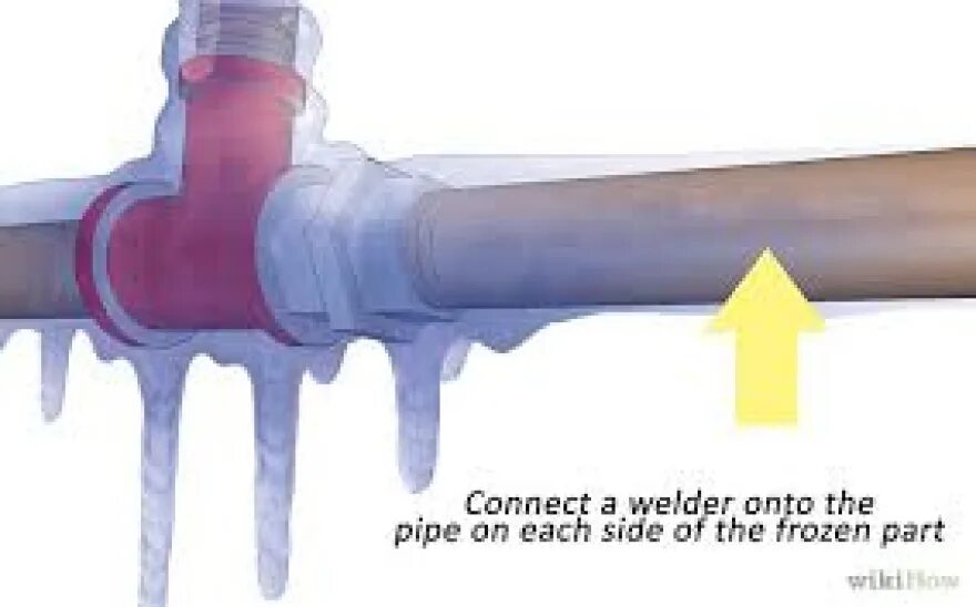 Разморозка труб водопровода. Трубопровод вода. Перемерзли трубы водоснабжения. Разморозка труб водоснабжения в частном доме.