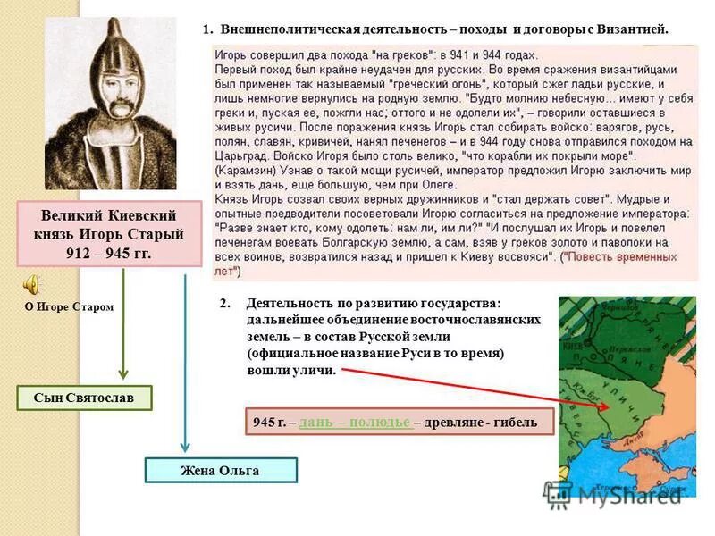 Политика первых князей киевской руси. Русские князья. Первые русские князья. Деятельность древнерусских князей. Россия при Рюрике.