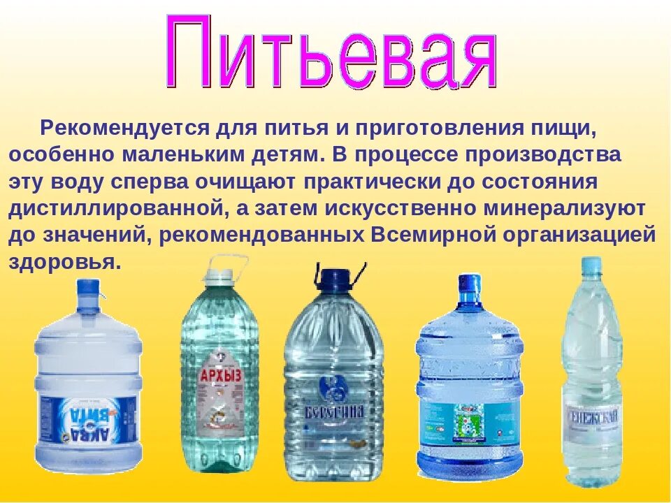 Бутылка для воды. Провоз емуосткй в рцчной клади. Бутылочки для самолета. Провоз жидкости в ручной клади. Питьевая вода в бутылках.