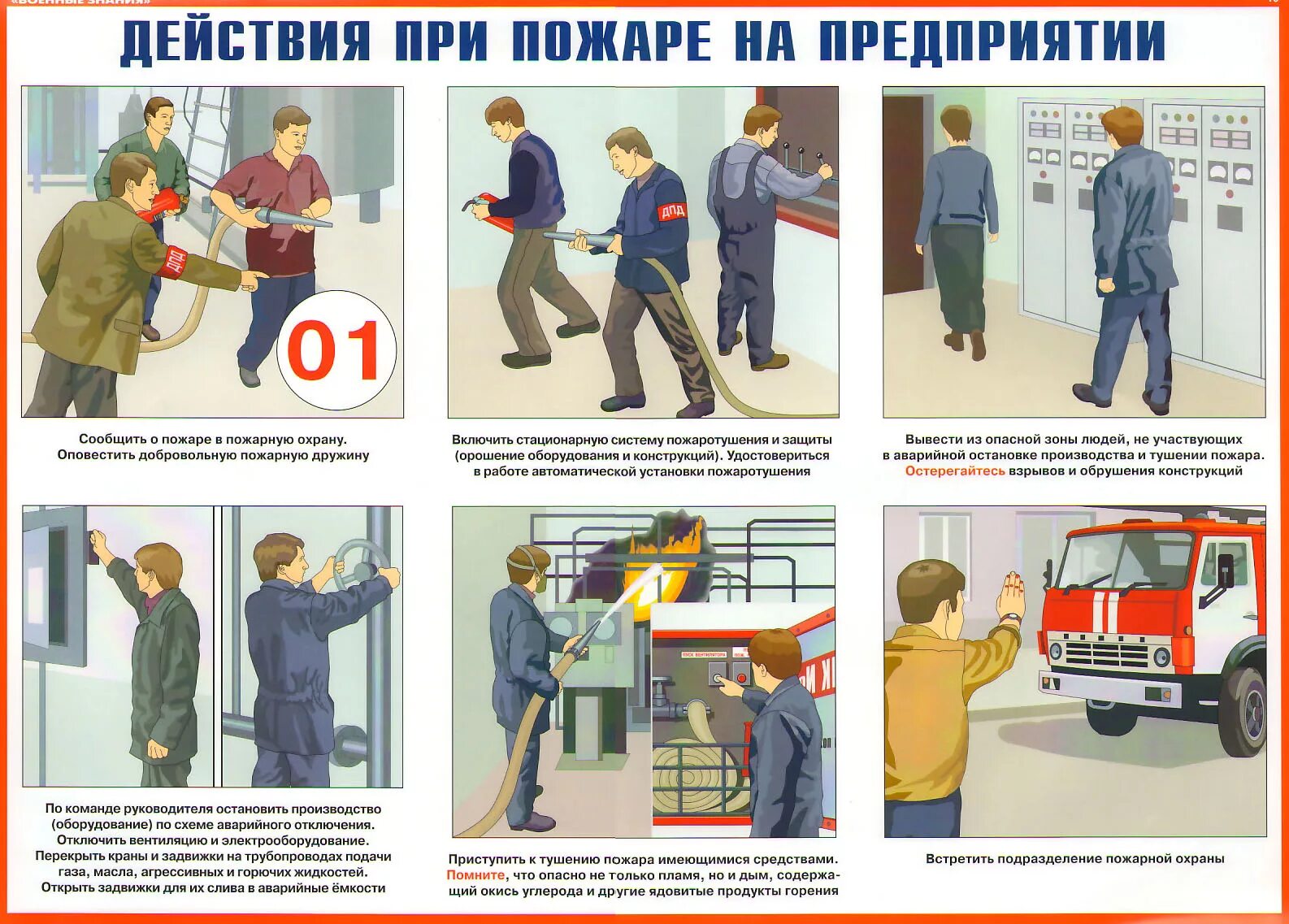 Требования пожарной безопасности в организации. Действие персонала при возникновении пожара на предприятии. Пожарная безопасность действия при пожаре на предприятии. Порядок действий работников организации при пожаре. Плакат действия при пожаре на предприятии.