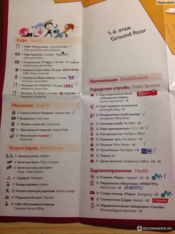 кидзания рестораны. кидзания меню ресторана. кидзания расписание профессий. кидзания расписание. ресторан в кидзании.