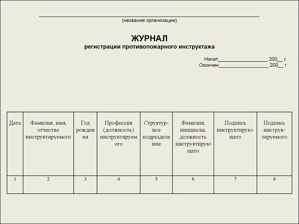 Образец журнала учета работников. Журнал регистрации противопожарного инструктажа. Журнал учета работников совмещающих профессии. Название журнала регистрации противопожарного инструктажа. Названия противопожарных инструктажей.