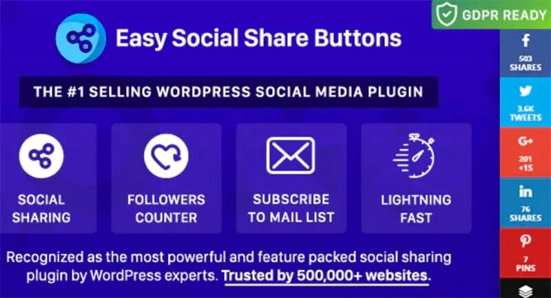 Sharing buttons. Social share buttons wordpress. social share buttons. wordpress share buttons plugin. easy soc.