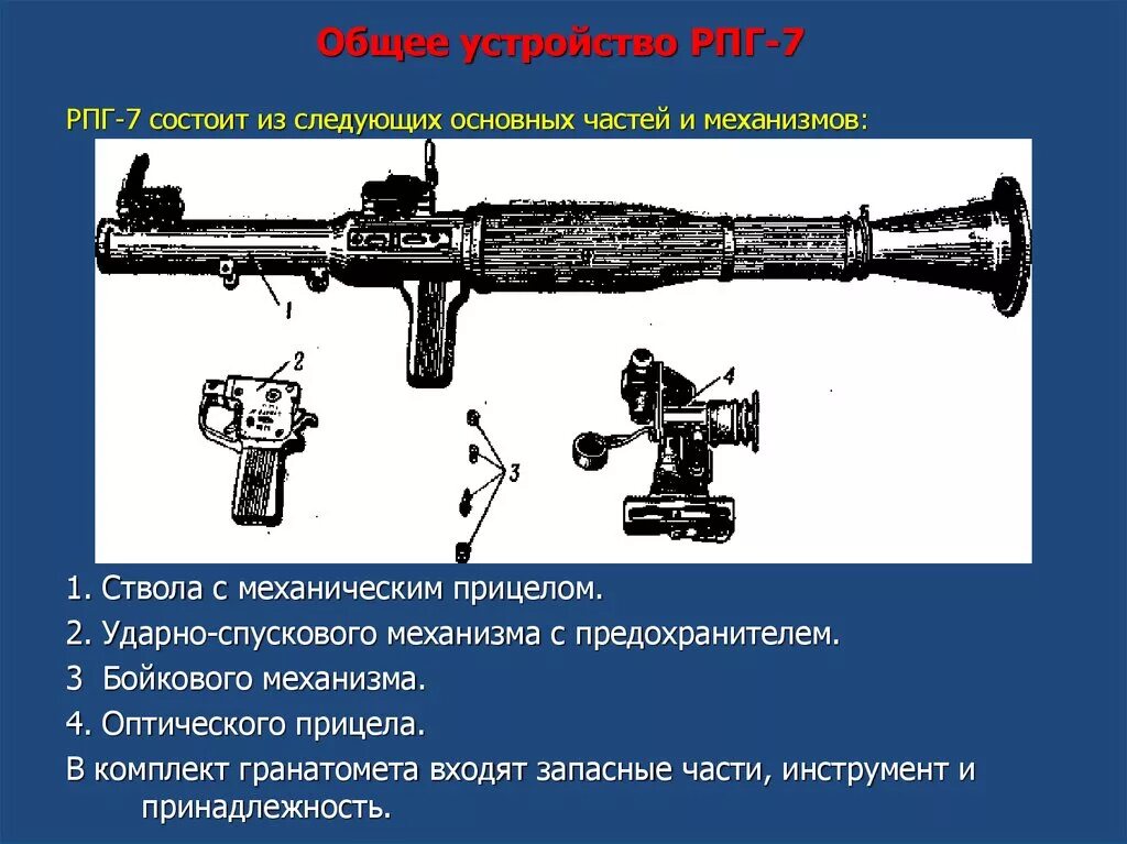 Ручной противотанковый гранатомет РПГ-7 ТТХ. Бойковый механизм РПГ-7. Общее устройство РПК 7в. ТТХ гранатомета РПГ-7.