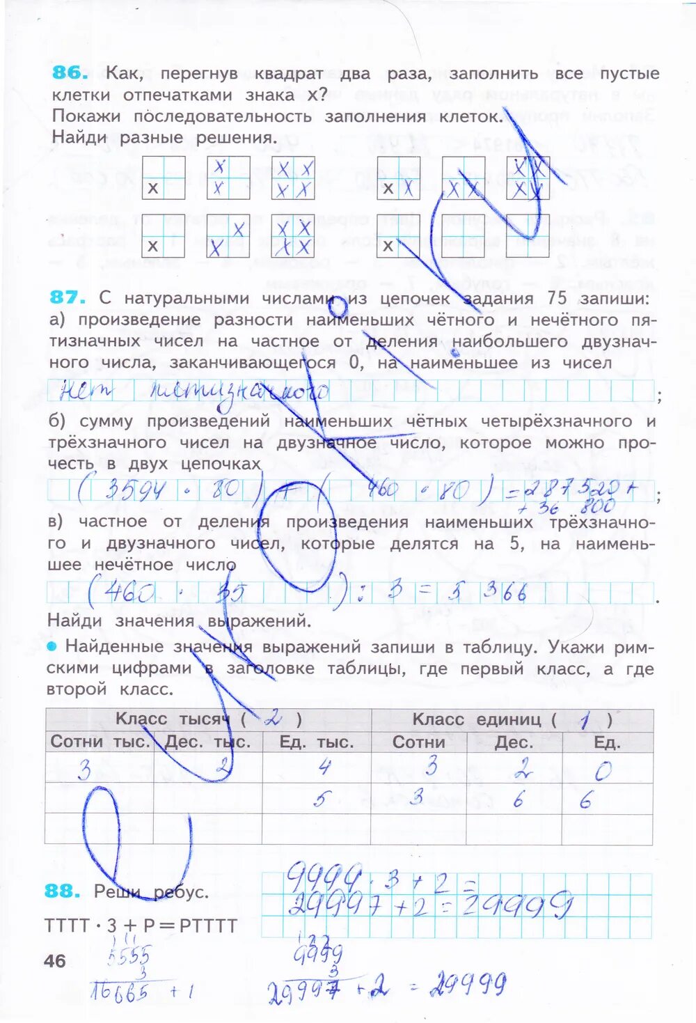 Рабочая тетрадь по математике 4 класс бененсон